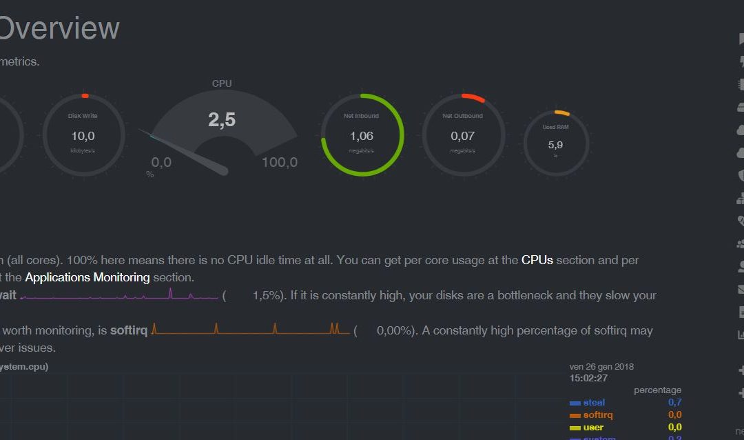 Monitorare server e macchine virtuali con Netdata