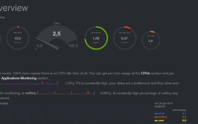 Monitorare server e macchine virtuali con Netdata